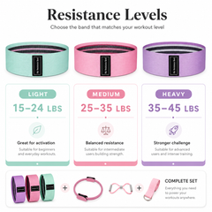 LunaForm Home Pilates Starter Kit